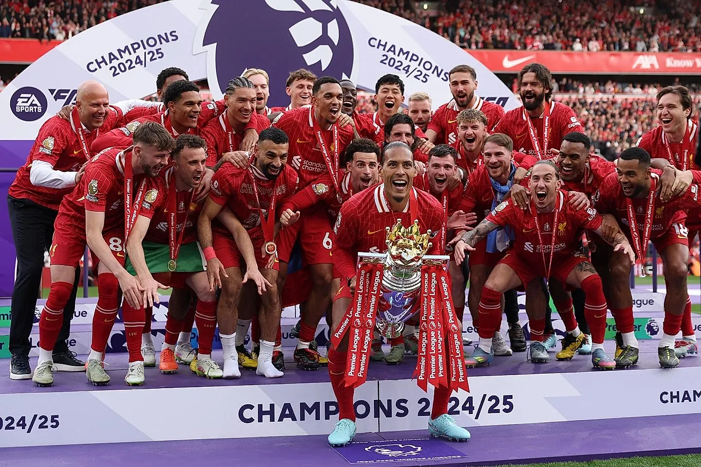 le Gouffre entre les 5 Grands Championnats : la Premier League est « un Championnat à Part » sur les Droits TV