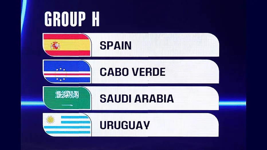 Guide du Groupe H de la CdM 2026 : Effectifs et Calendrier